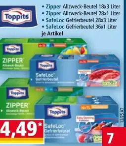 Norma Toppits ZIPPER Angebot