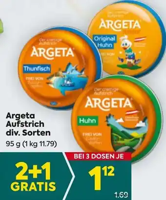 Billa Argeta Aufstrich Angebot