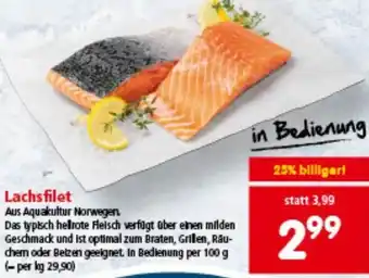 Interspar Lachsfilet Angebot