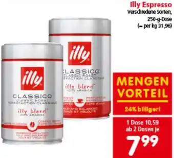 Interspar Espresso Angebot