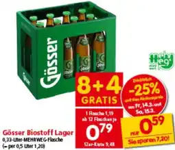 Interspar Gösser Biostoff Lager Angebot