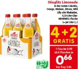 Interspar Stieglitz Limonade Angebot