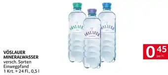 Transgourmet Mineralwasser Angebot