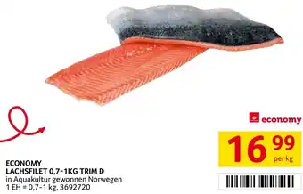 Transgourmet Lachsfilet Angebot