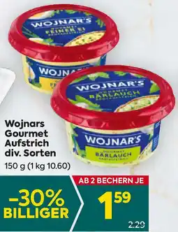 Billa Wojnars Aufstrich Angebot