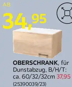 Möbelix Oberschrank Angebot