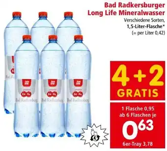 Interspar Long Life Mineralwasser Angebot