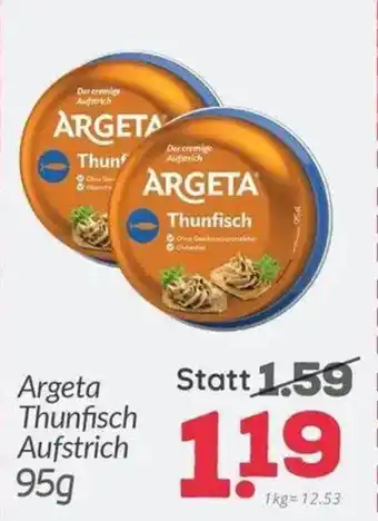 ETSAN Argeta Thunfisch Aufstrich Angebot