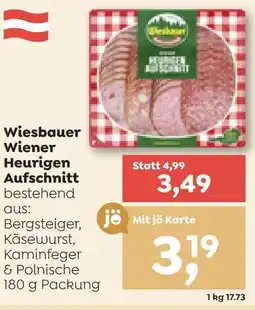 ADEG Wiesbauer Wiener Heurigen Aufschnitt Angebot