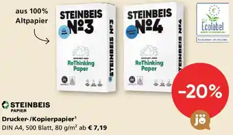 Pagro Diskont Drucker-/Kopierpapier Angebot