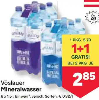 MPreis Mineralwasser Angebot