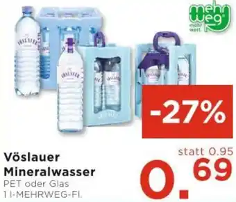 Unimarkt Mineralwasser Angebot