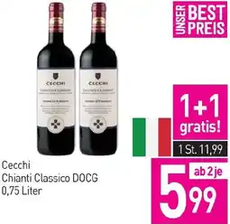 Sutterlüty Chianti Classico DOCG Angebot