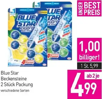 Sutterlüty Beckensteine Angebot