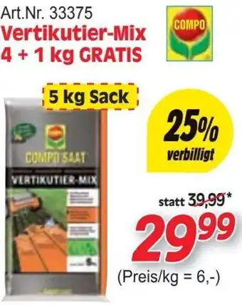 Zgonc Vertikutier-Mix Angebot