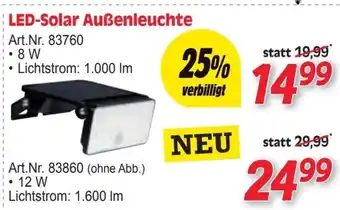 Zgonc Led-solar außenleuchte Angebot