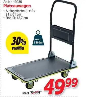 Zgonc Plateauwagen Angebot