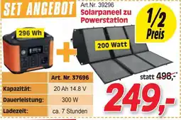 Zgonc Solarpaneel zu powerstation Angebot