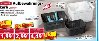 Norma Aufbewahrungs- korb Angebot