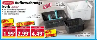 Norma Aufbewahrungs- korb Angebot