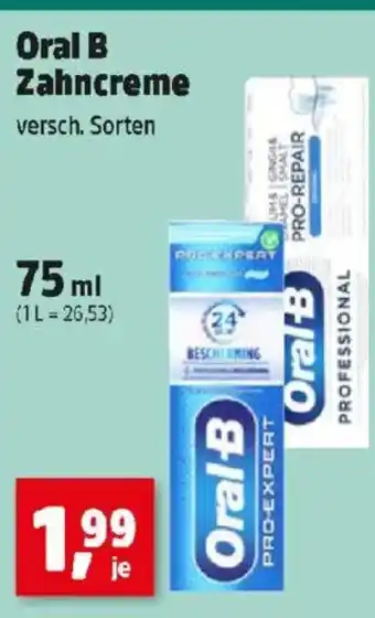 Thomas Philipps Zahncreme Angebot