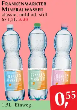 Winkler Markt Mineralwasser Angebot