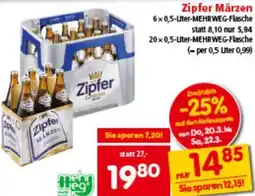 Interspar Zipfer Angebot