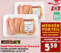 Interspar Hendl Filetschnitzel Angebot