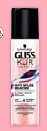 Müller Schwarzkopf Gliss Kur Express Spülung Angebot