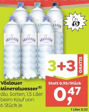 ADEG Mineralwasser Angebot