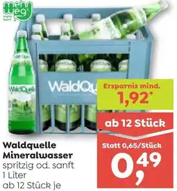 ADEG Waldquelle Mineralwasser Angebot