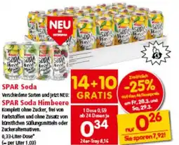 Interspar SPAR Soda Angebot