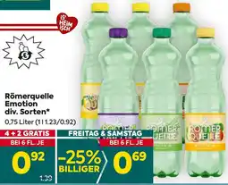 Billa Römerquelle Emotion Angebot