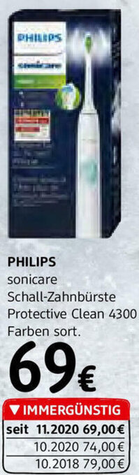 dm Philips Sonicare Angebot