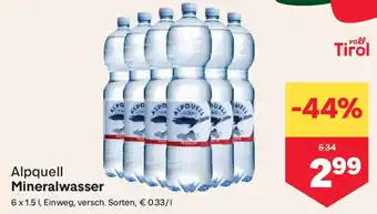 MPreis Mineralwasser Angebot