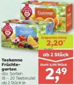 Teekanne Früchte- garten