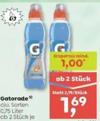 ADEG Gatorade Angebot