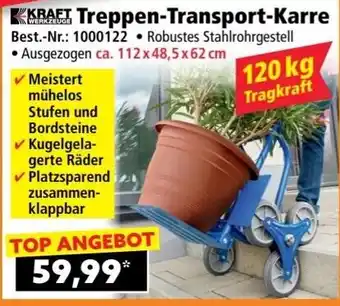 Norma Treppen-transport-karre Angebot