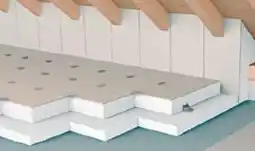 Bauhaus Dachboden Dämmelement Angebot