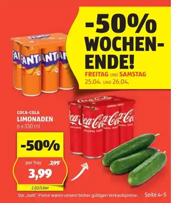 Hofer Limonaden Angebot