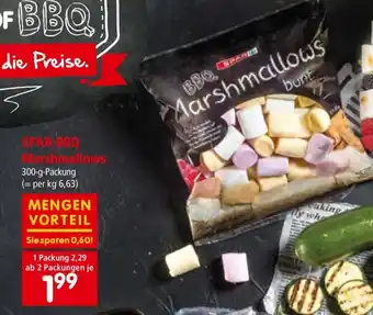 Interspar Marshmallows Angebot