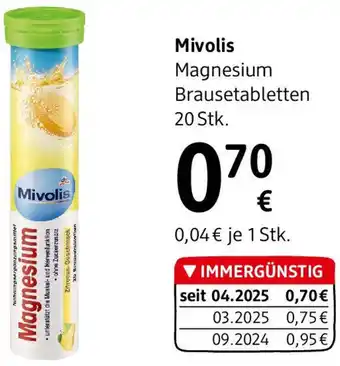 dm Magnesium Brausetabletten Angebot