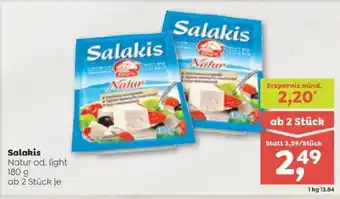 ADEG Salakis Angebot