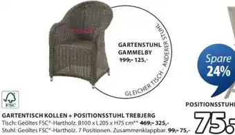 JYSK Gartentisch kollen + positionsstuhl trebjerg Angebot