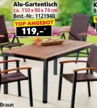 Norma Alu-Gartentisch Angebot