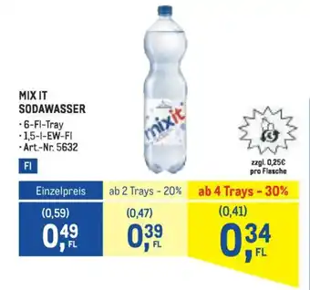 Metro Mix it sodawasser Angebot