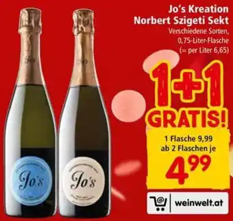 Interspar Norbert Szigeti Sekt Angebot