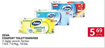Transgourmet Zewa comfort toilettenpapier Angebot