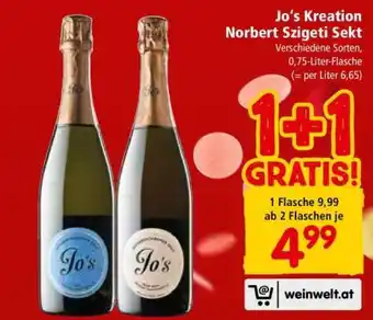 Interspar Jo‘s Kreation Norbert Szigeti Sekt Angebot