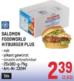 Metro Foodworld hitburger plus Angebot